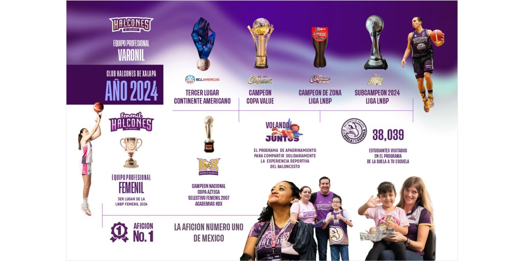 Halcones de Xalapa cierra un gran año&nbsp;2024
