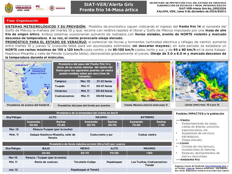 Emite Protección Civil Alerta Gris por Frente Frío 14 y&nbsp;norte