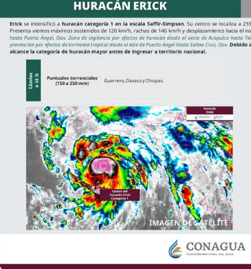 ‘Erick’ se convierte en&nbsp;huracán