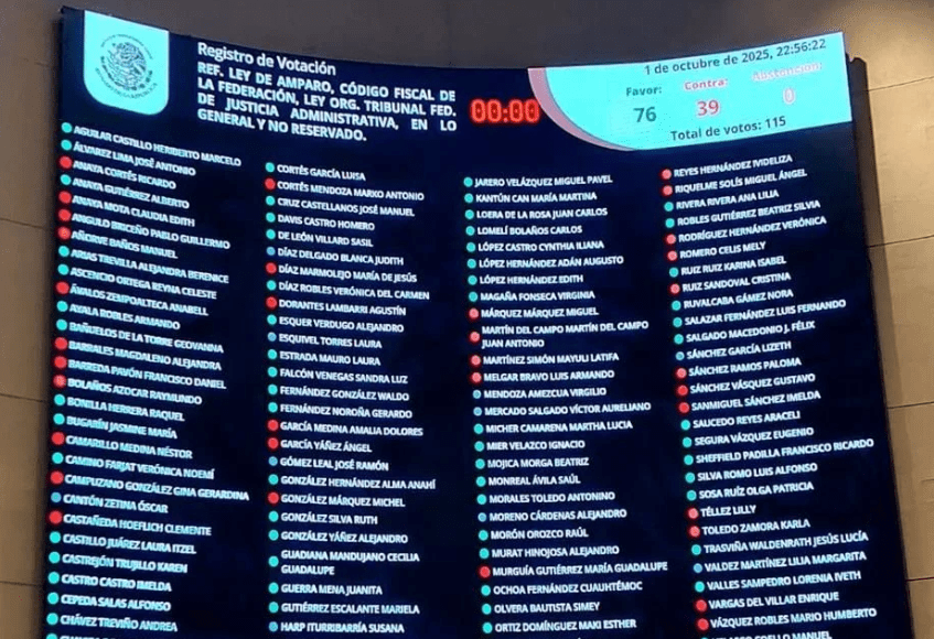 Consuman en Senado nueva Ley de&nbsp;Amparo