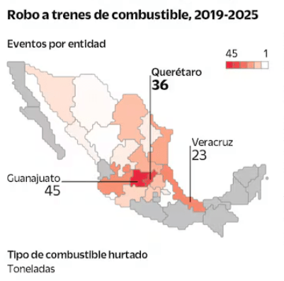 El huachicol también viaja en tren; se duplica robo en seis&nbsp;años